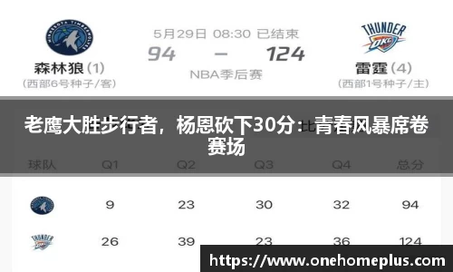 老鹰大胜步行者，杨恩砍下30分：青春风暴席卷赛场
