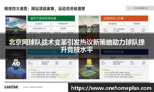北京网球队战术变革引发热议新策略助力球队提升竞技水平