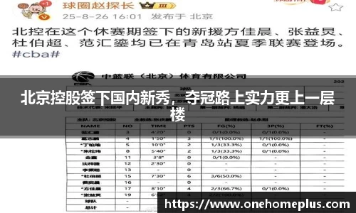 北京控股签下国内新秀，夺冠路上实力更上一层楼